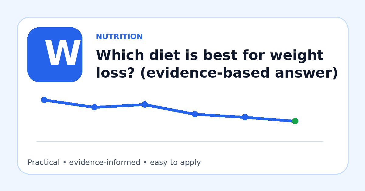 Illustrated guide: Which diet is best for weight loss? (evidence-based answer)
