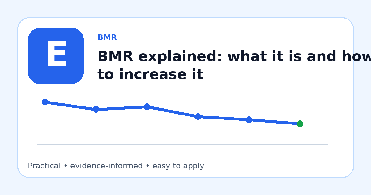 Illustrated guide: BMR explained: what it is and how to increase it