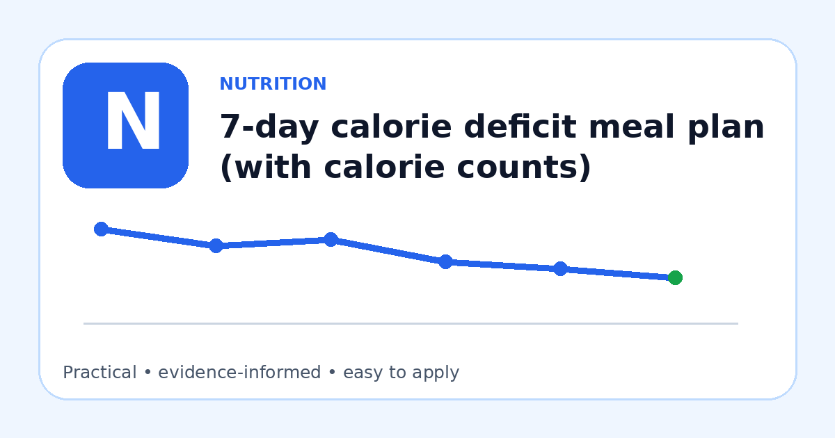 Illustrated guide: 7-day calorie deficit meal plan (with calorie counts)