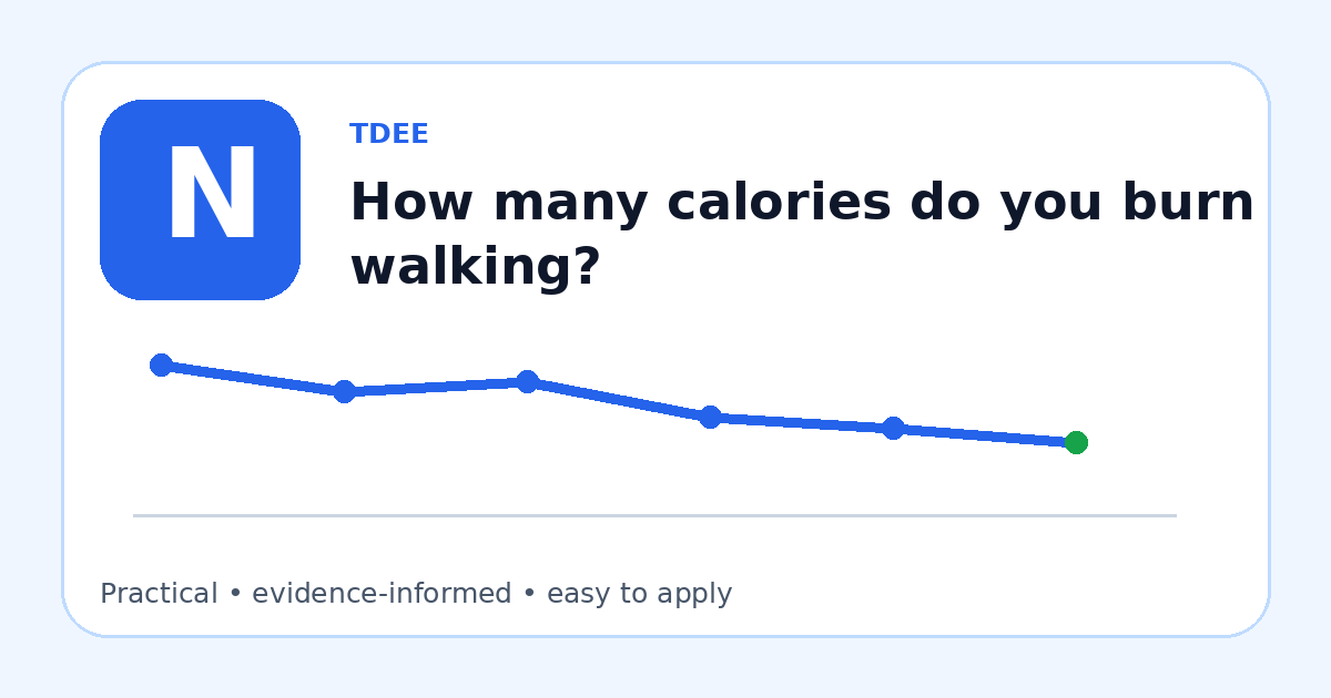 Illustrated guide: How many calories do you burn walking?