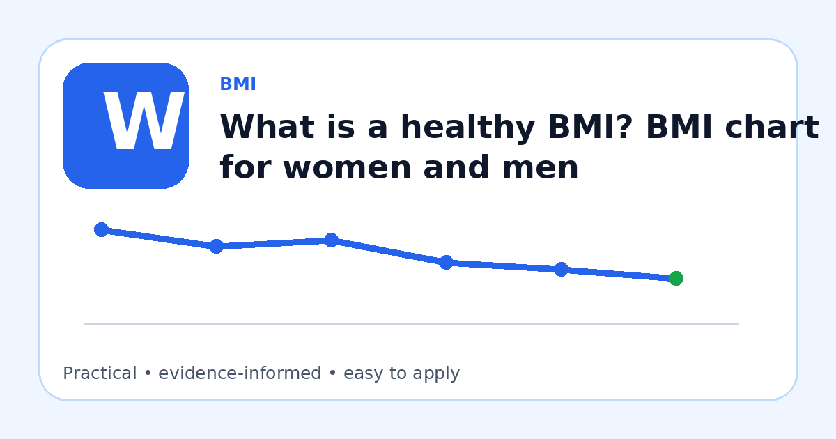Illustrated guide: What is a healthy BMI? BMI chart for women and men