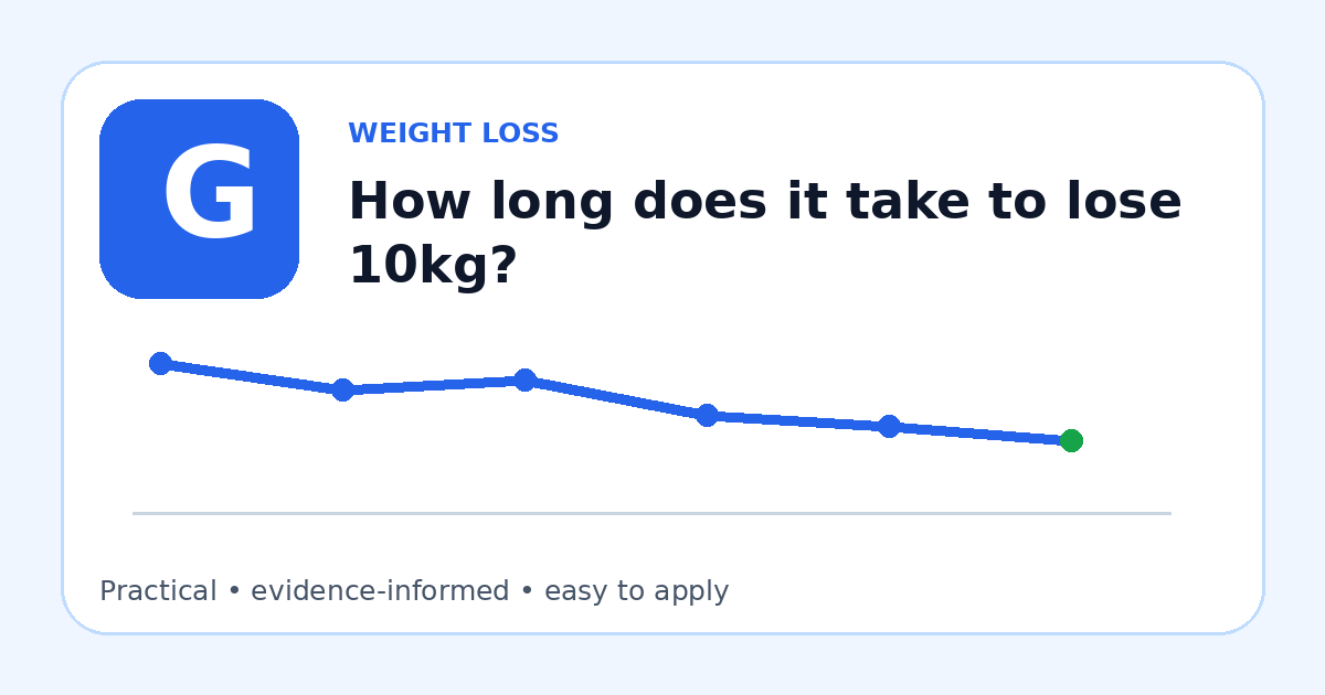 Illustrated guide: How long does it take to lose 10kg?