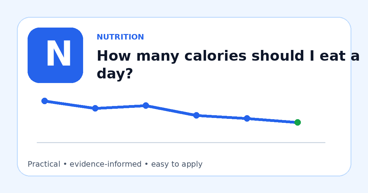 Illustrated guide: How many calories should I eat a day?