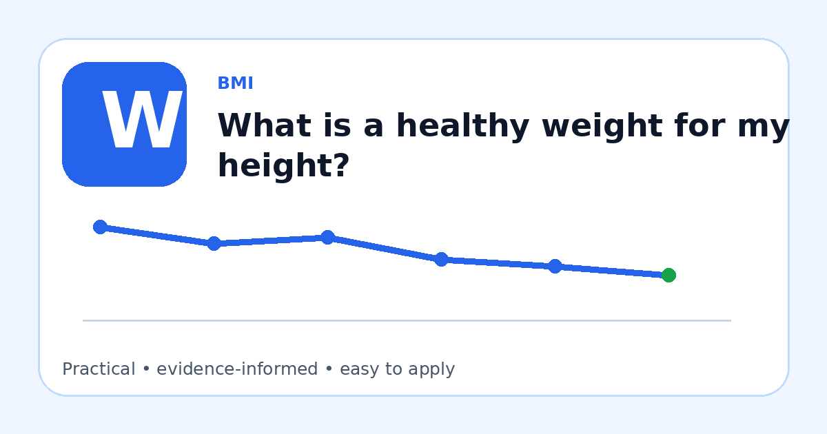 Illustration for What is a healthy weight for my height?