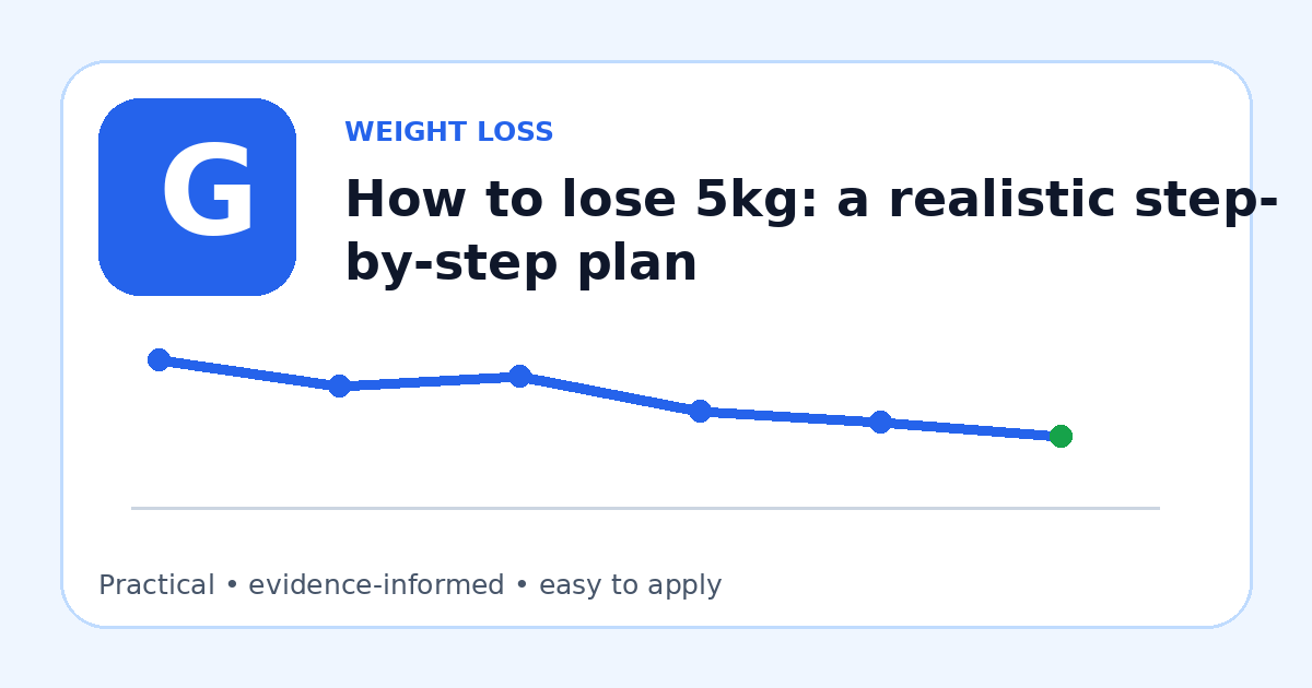 Illustrated guide: How to lose 5kg: a realistic step-by-step plan