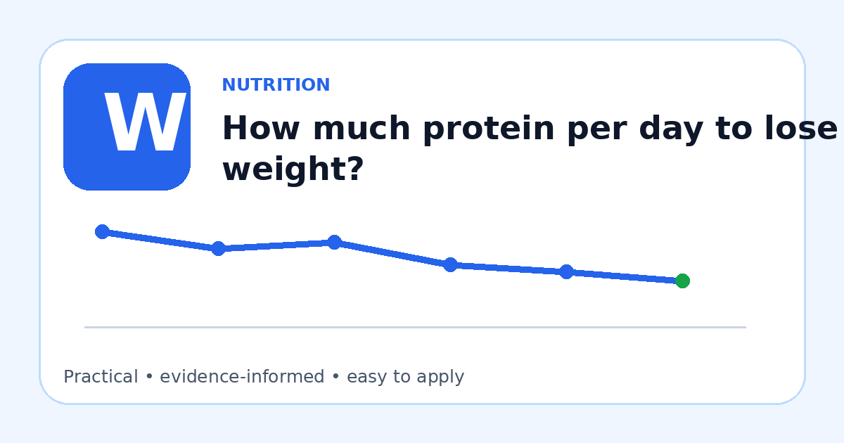 Illustrated guide: How much protein per day to lose weight?