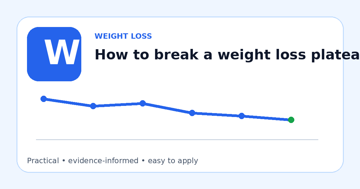 Illustration for How to break a weight loss plateau