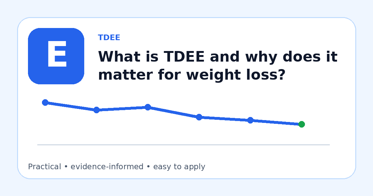 Illustrated guide: What is TDEE and why does it matter for weight loss?